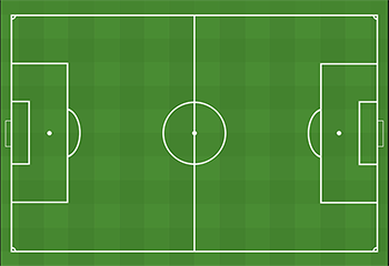 Positions